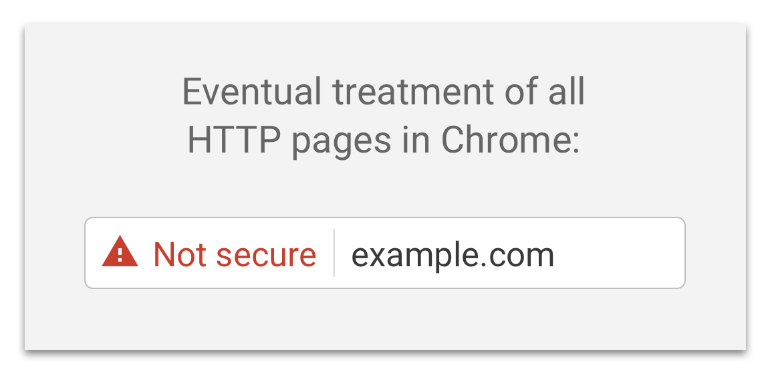 eventual treatment of all http pages in chrome