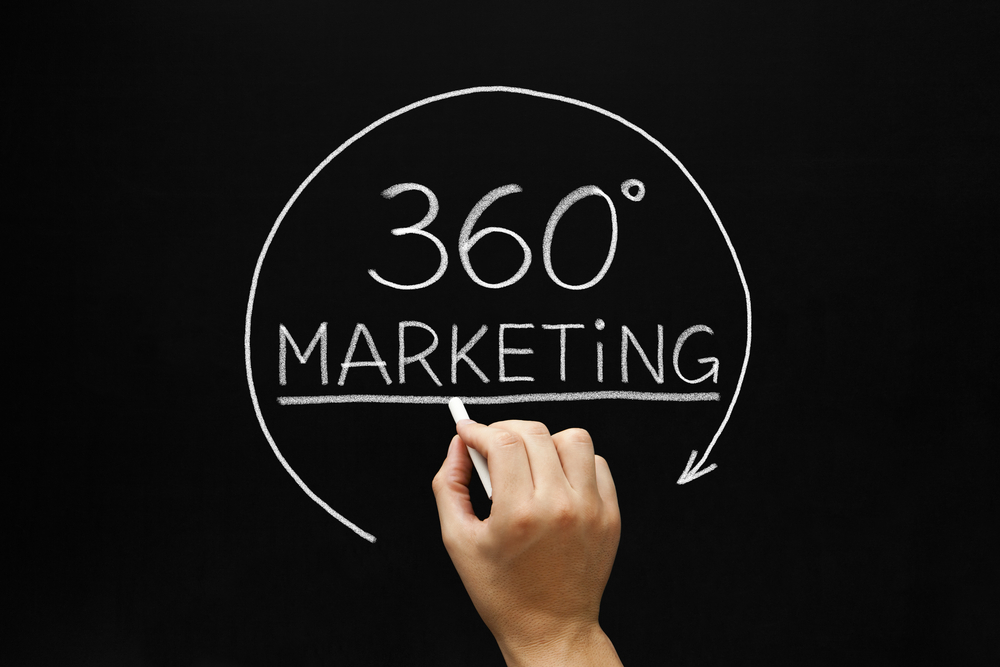 usługi 360 stopniowego marketingu